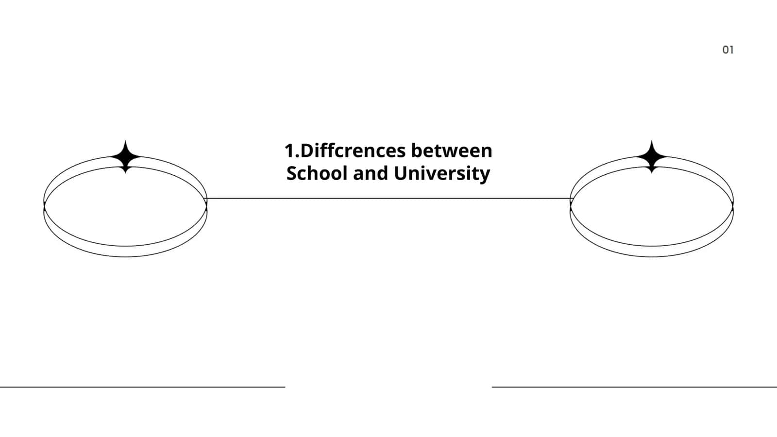 Differences between School and University 1