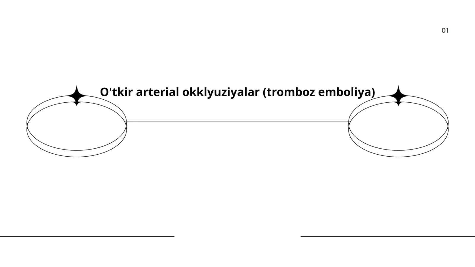 O'tkir arterial okklyuziyalar (tromboz emboliya) 1