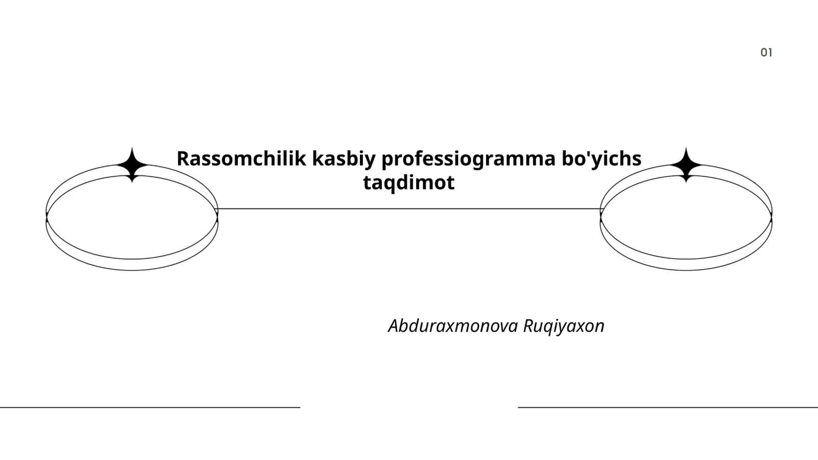 Rassomchilik kasbiy professiogramma bo'yichs taqdimot 1