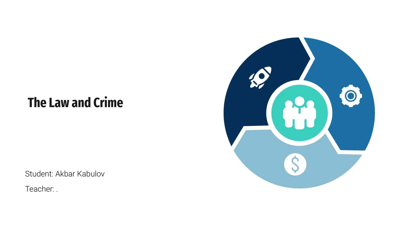 Introduction to Law and Crime 1