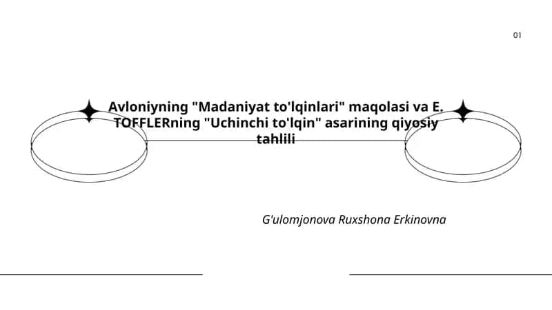 "Madaniyat to'lqinlari" va "Uchinchi to'lqin" asarining qiyosiy tahlili 1