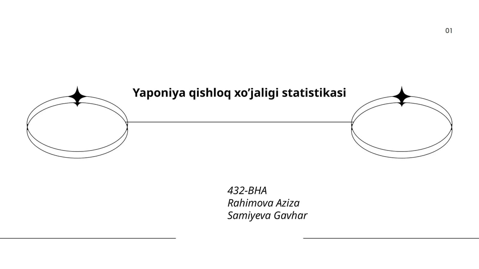 Yaponiya qishloq xo’jaligi statistikasi 1
