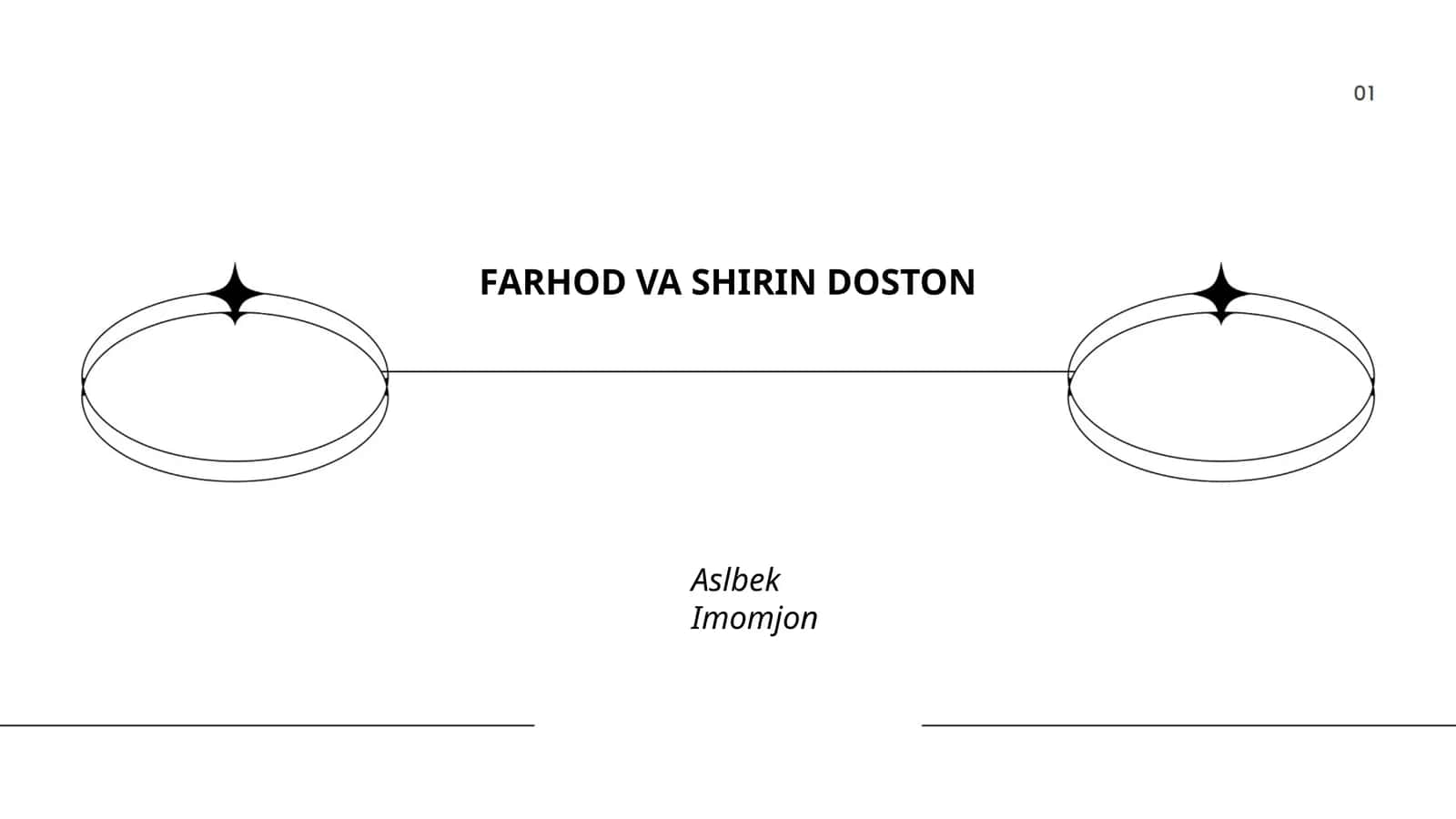 Farhod va Shirin Doston 1
