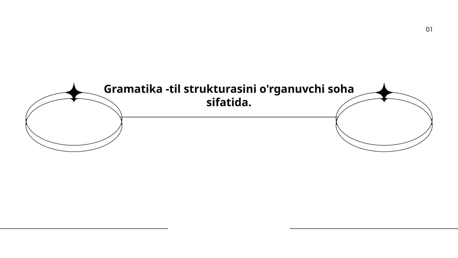 Fonologiya va fonetika 1