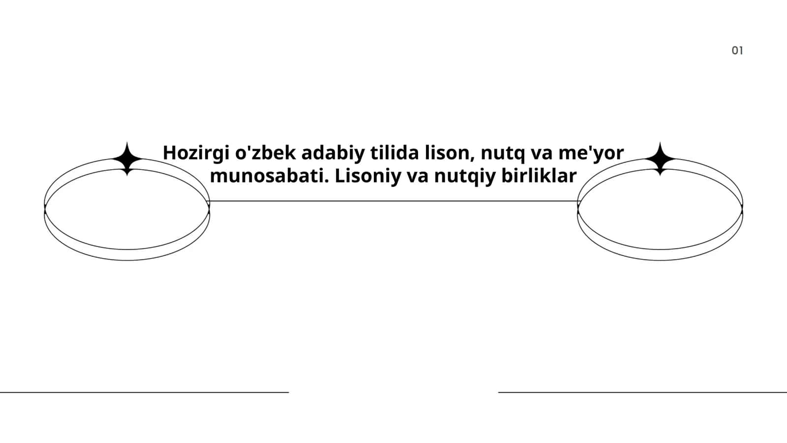 Hozirgi o'zbek adabiy tilida lison, nutq va me'yor munosabati 1
