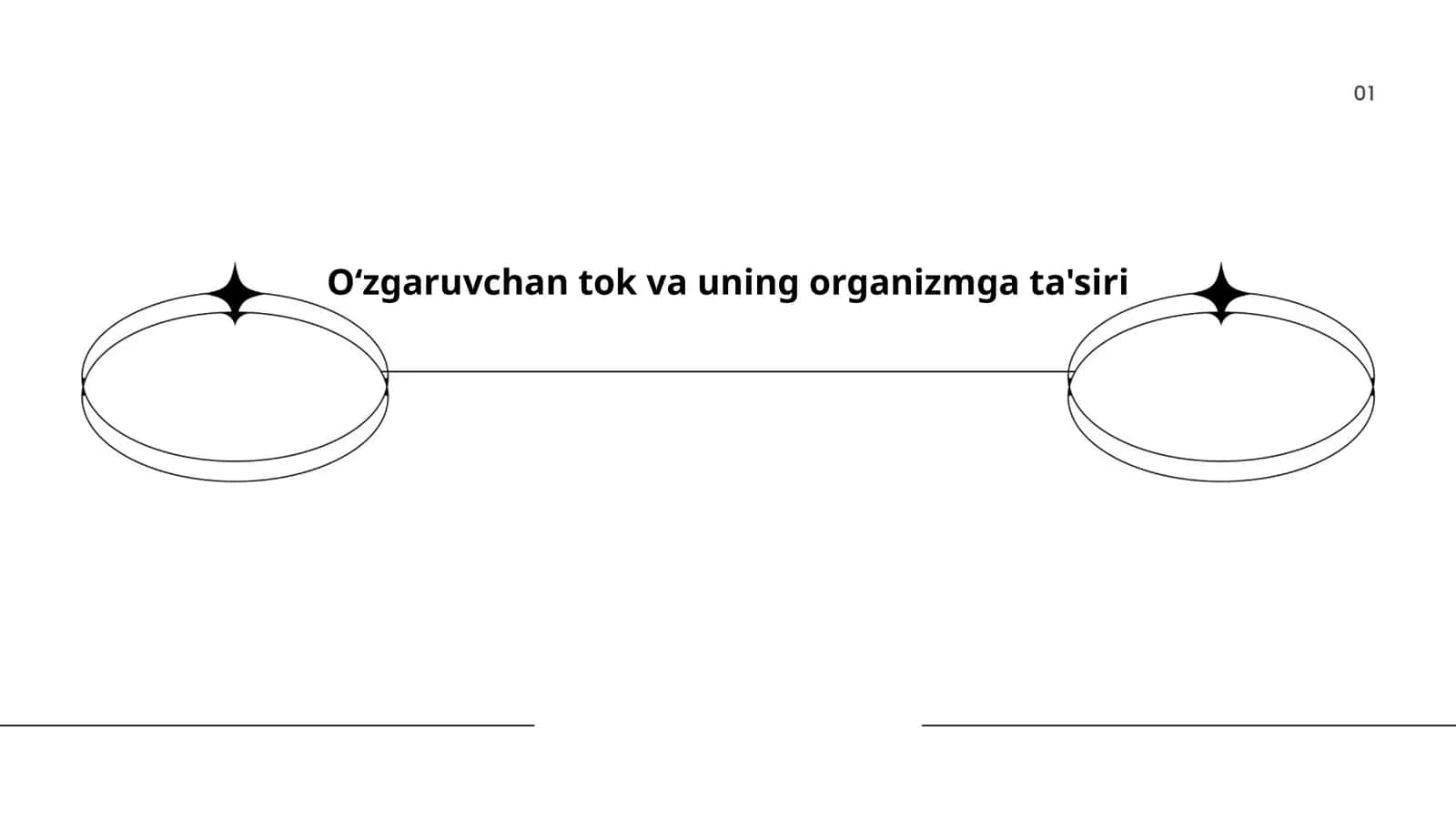 Oʻzgaruvchan tok va uning organizmga ta'siri 1
