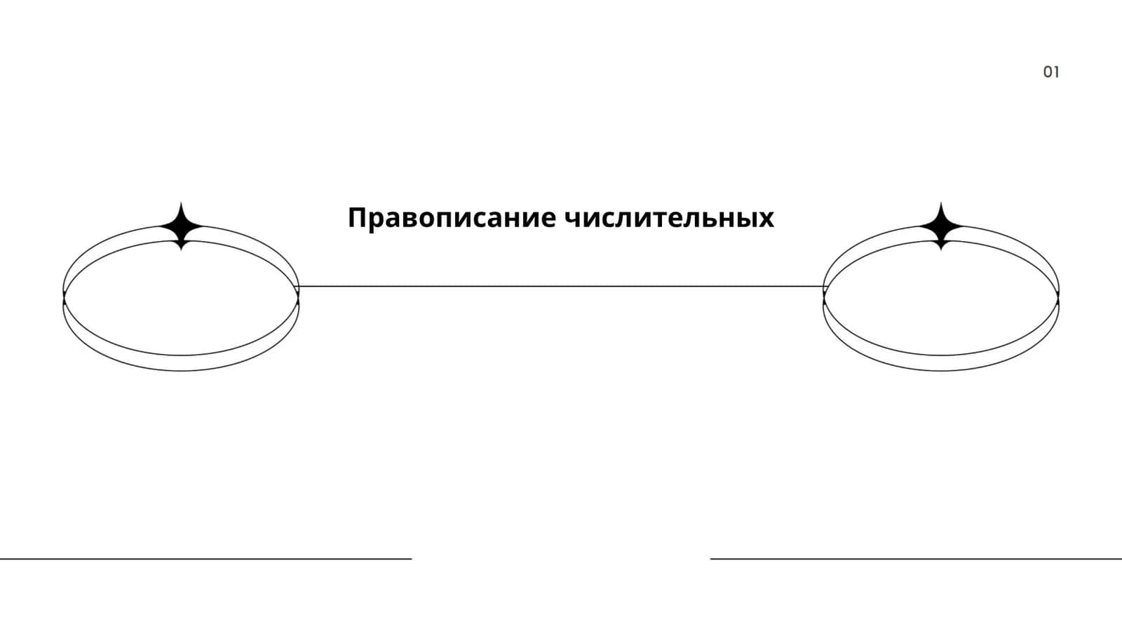Правописание числительных 1