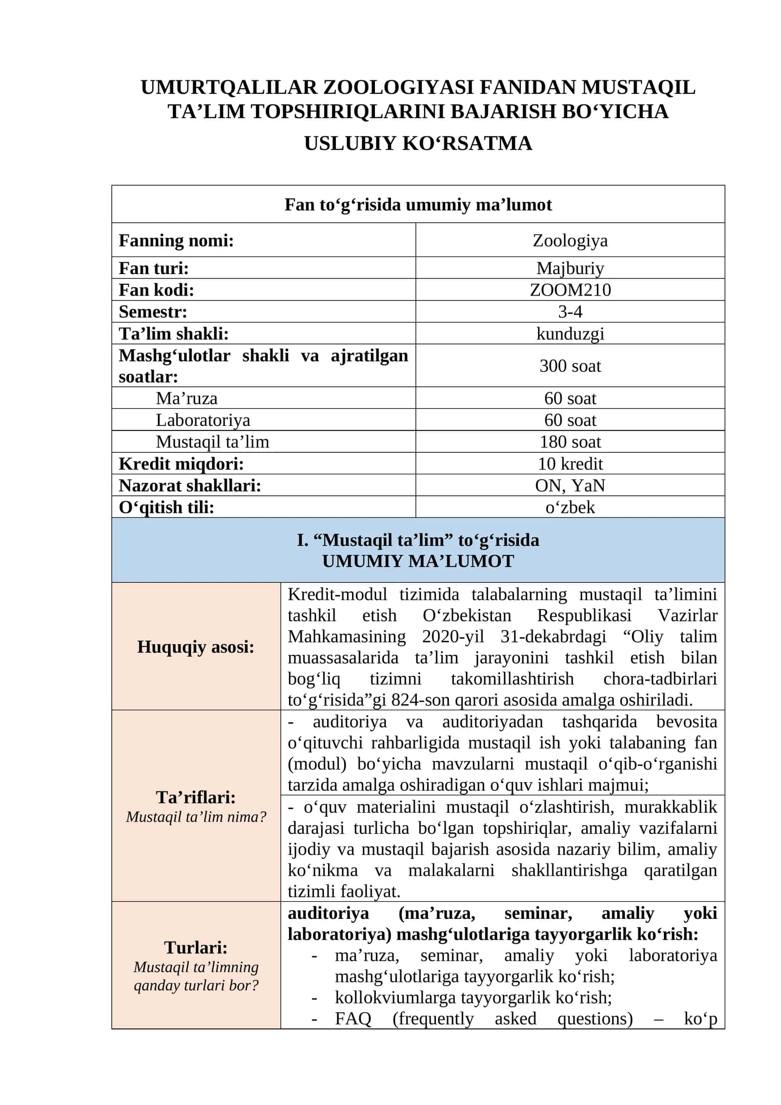 Zoologiya Fanidagi Mustaqil Ta’lim Topshiriqlari 1