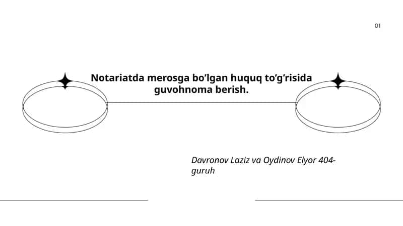 Notariatda meros huquqi tushunchalari 1