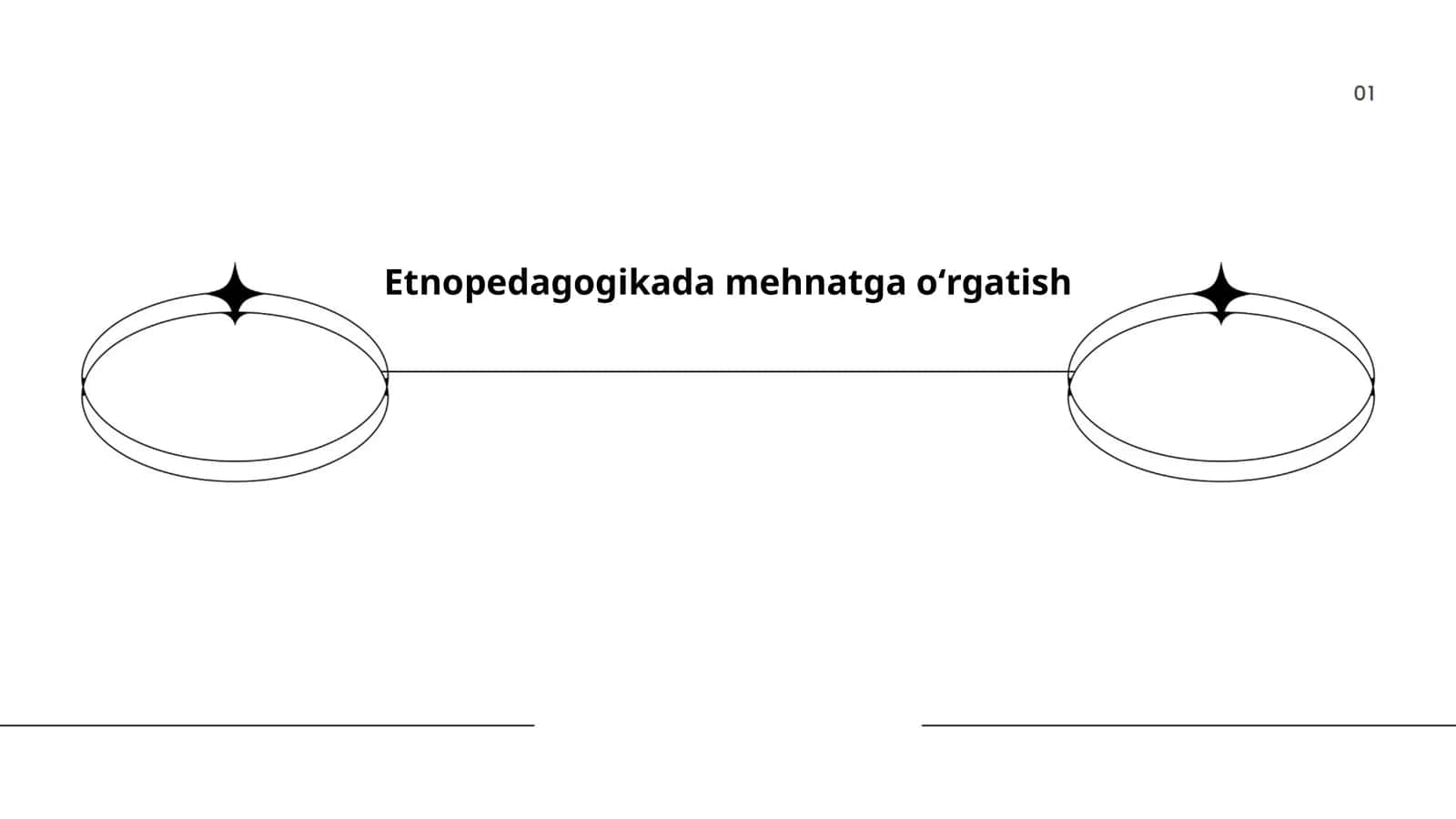 Etnopedagogikada mehnatga oʻrgatish 1