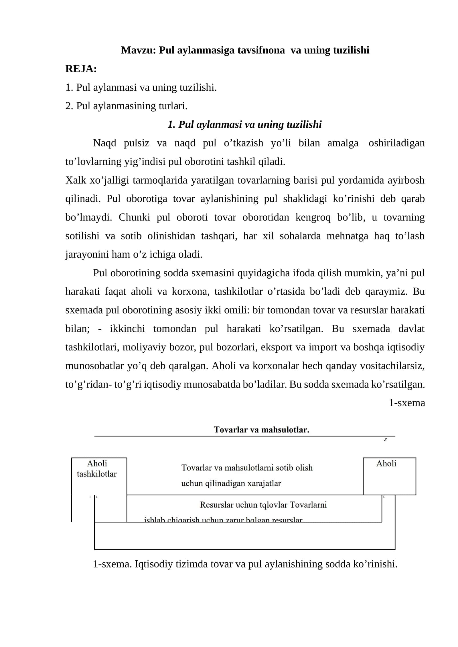 Pul aylanmasiga tavsifnona va uning tuzilishi 1