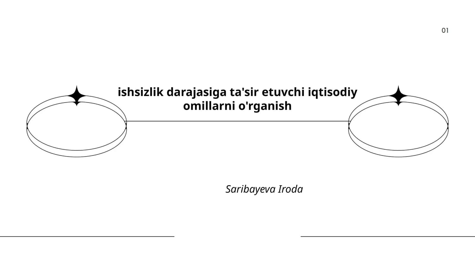 Ishsizlikdarajasitag'iqtisodiyomillarniO'rganish 1