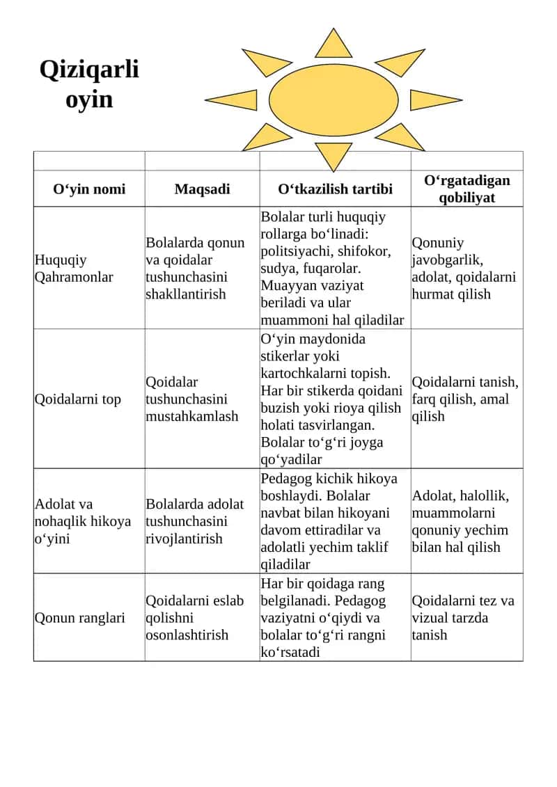 Qiziqarli o'yinlar 1
