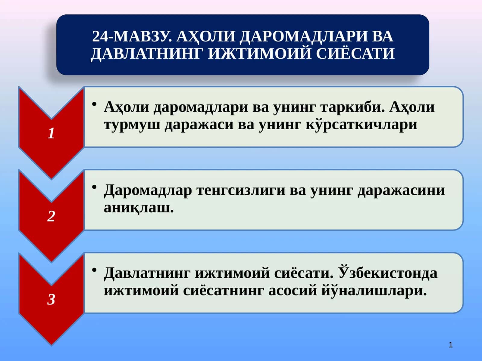 Аҳоли даромадлари 1