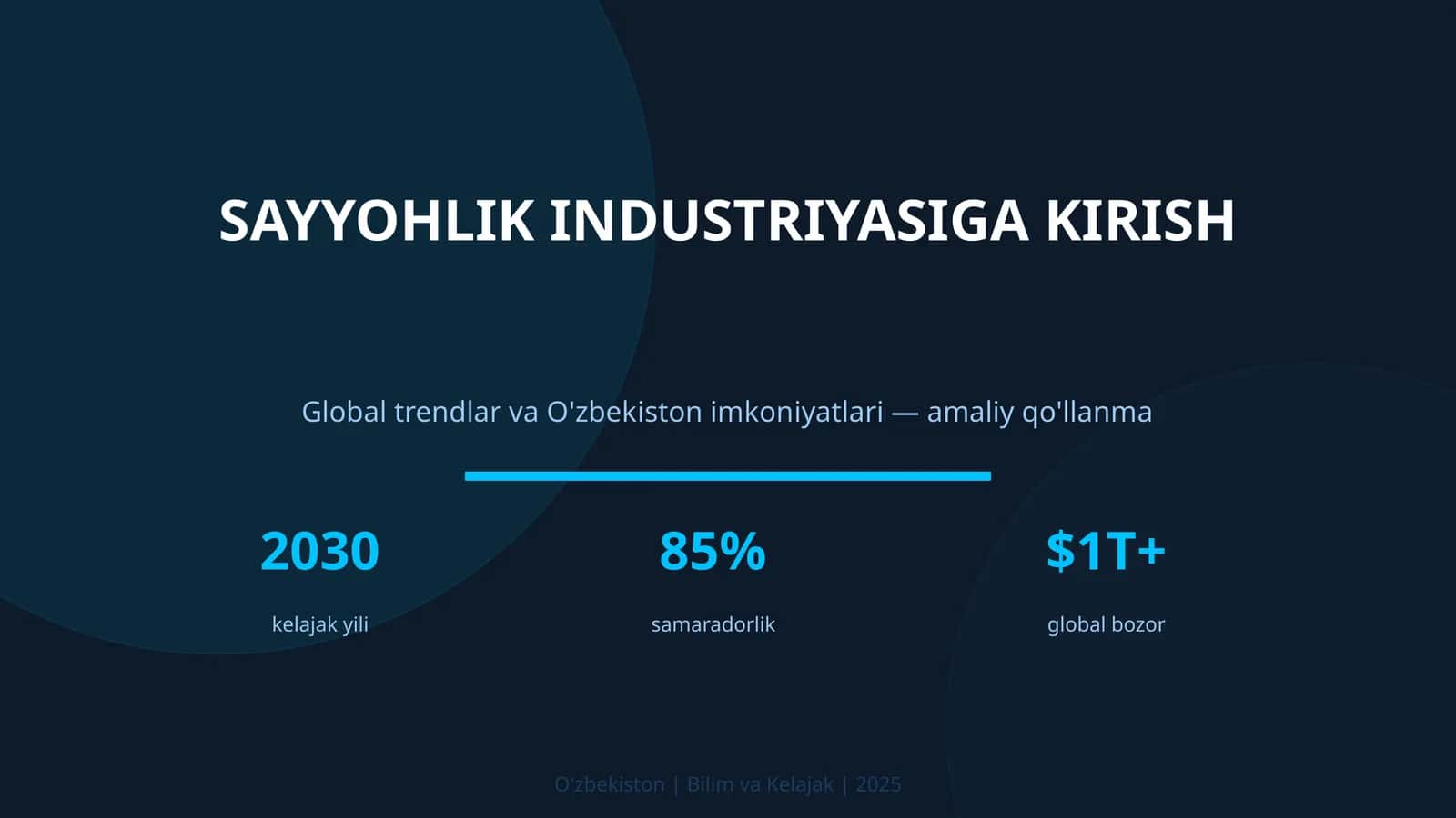 Sayyohlik industriyasiga kirish 1