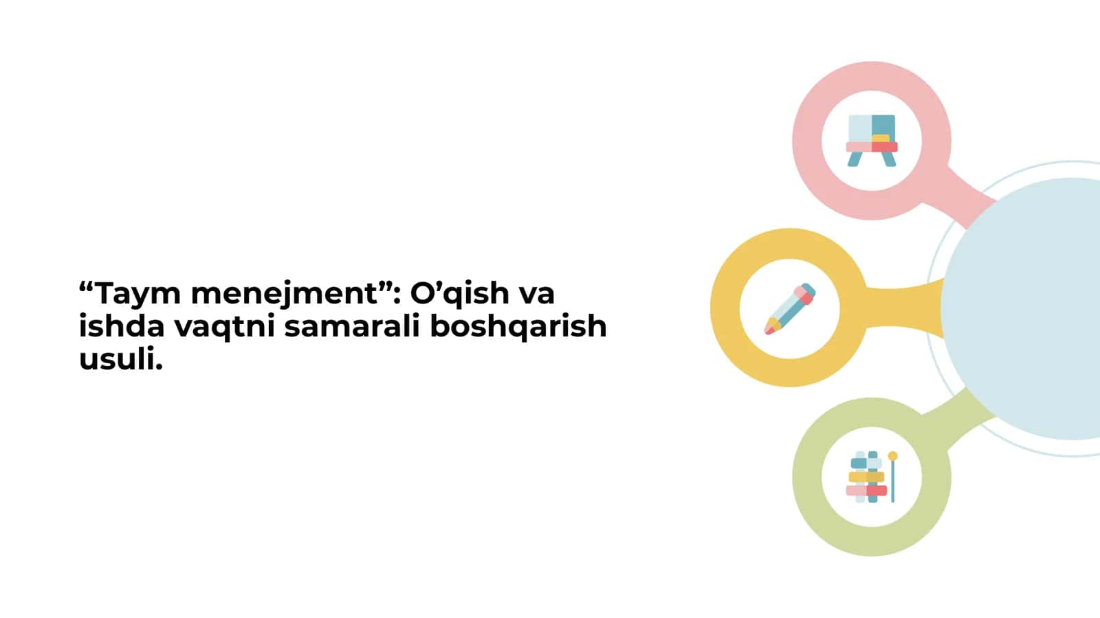 “Taym menejment” O’qish va ishda vaqtni samarali boshqarish usuli. 1