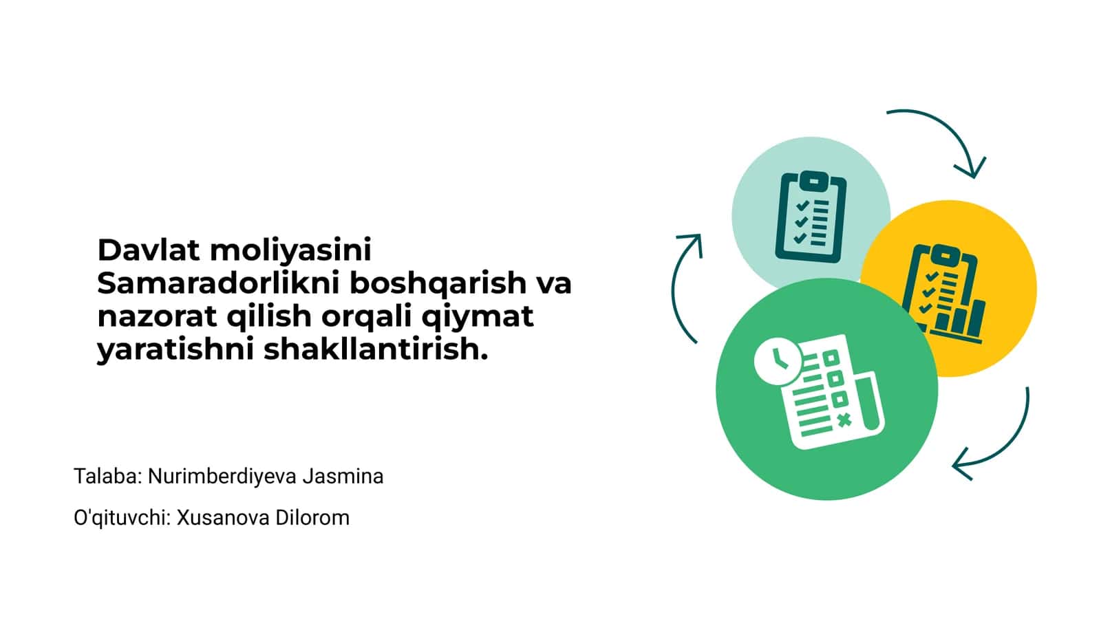 Davlat moliyasini Samaradorlikni boshqarish va nazorat qilish 1