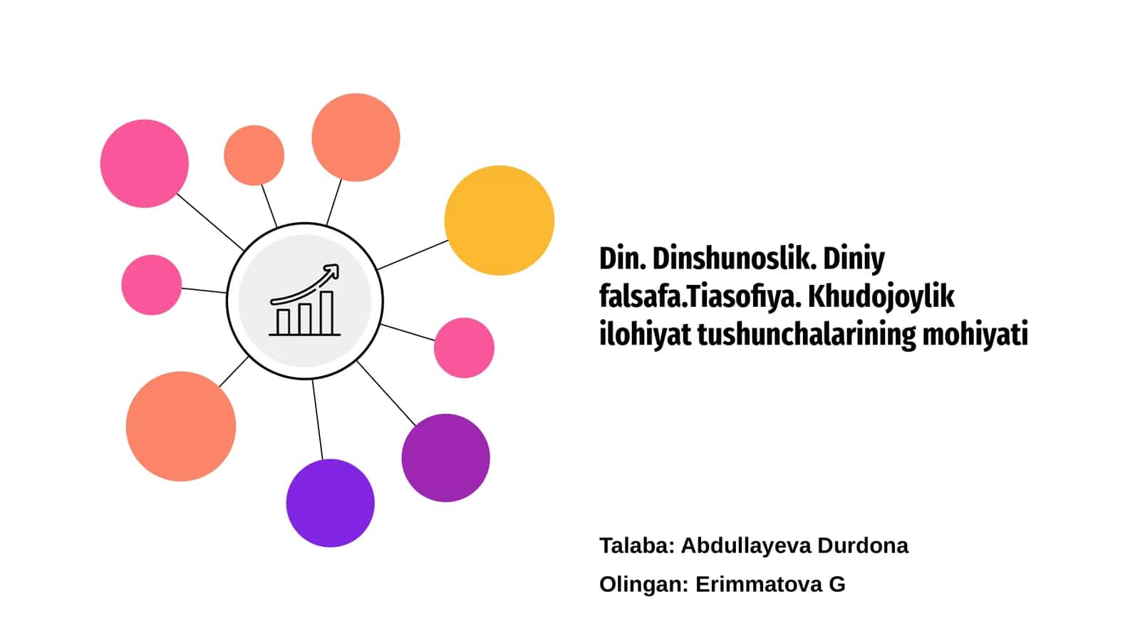 Din. Dinshunoslik. Diniy falsafa.Tiasofiya. Khudojoylik ilohiyat tushunchalarining mohiyati 1