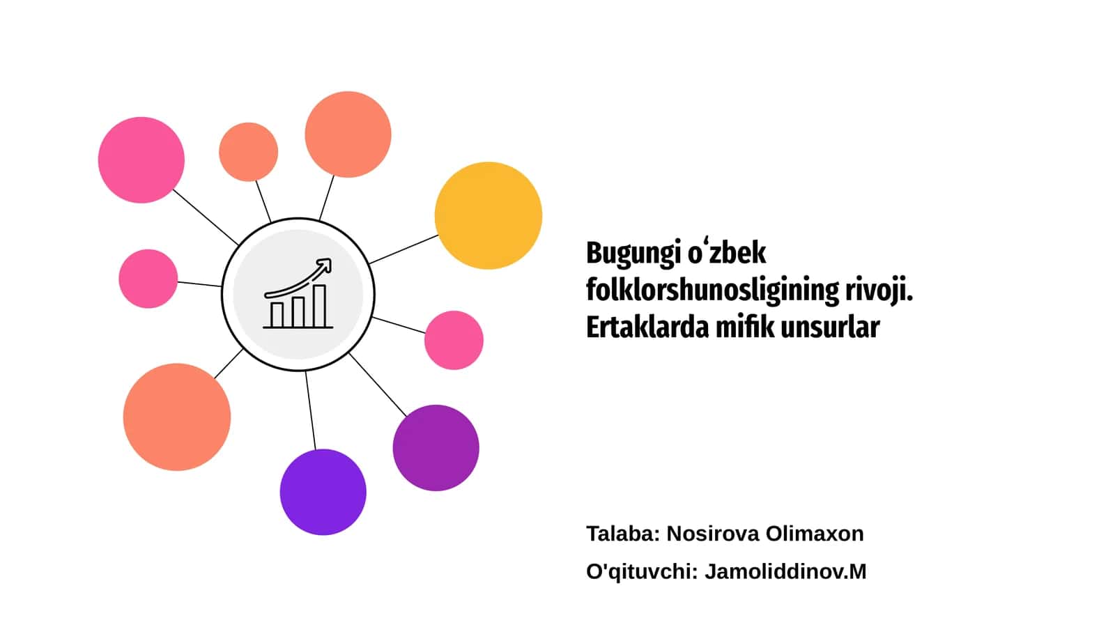 Bugungi oʻzbek folklorshunosligining rivoji 1