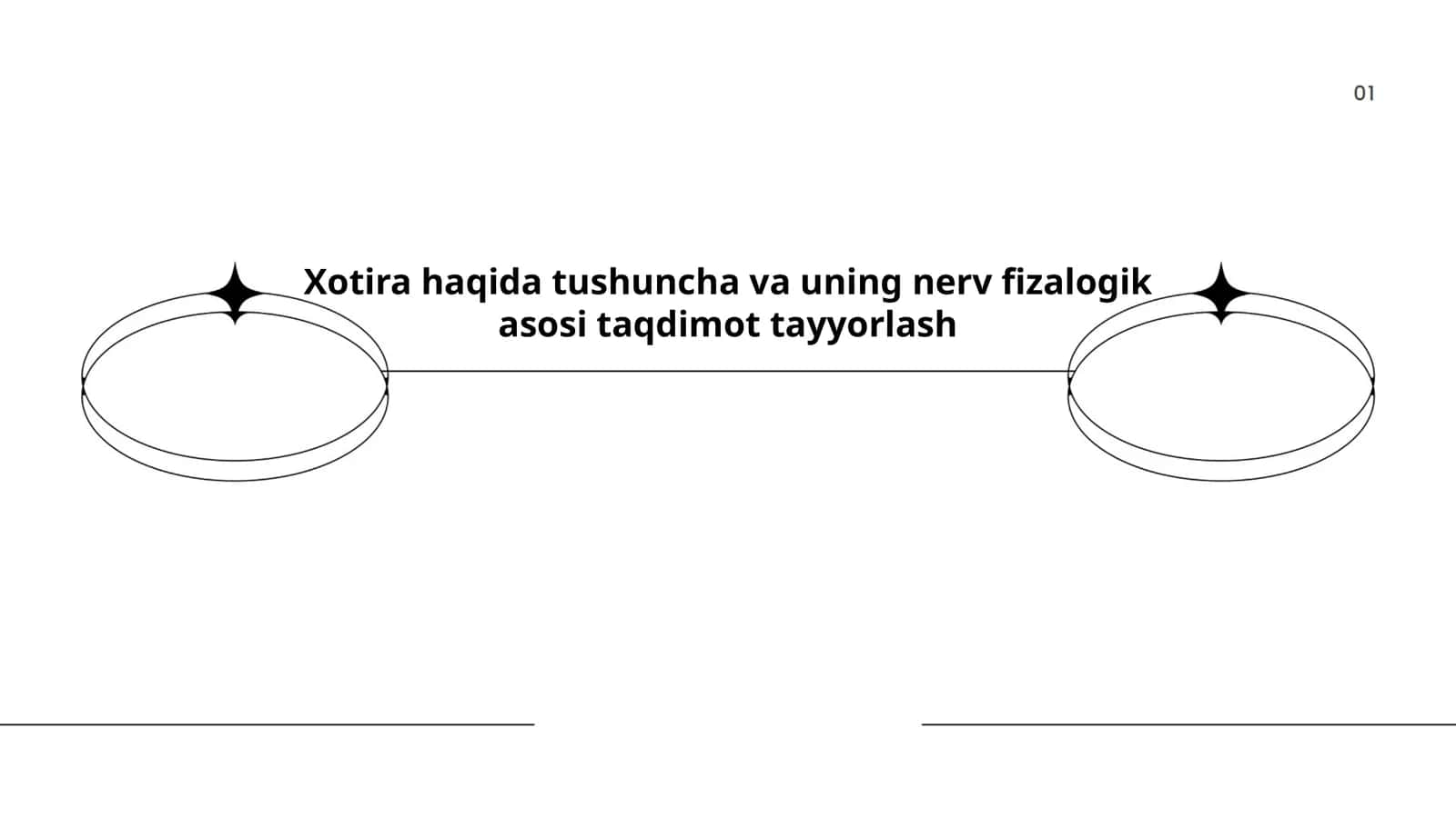 Xotira haqida tushuncha va uning nerv fizalogik asosi taqdimot tayyorlash 1