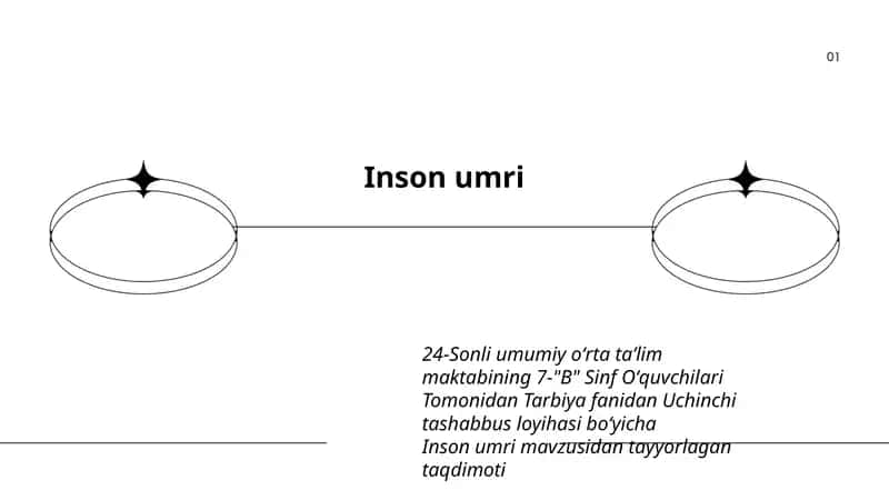 Inson Umri 1