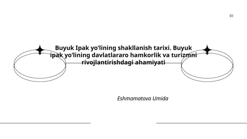 Buyuk Ipak yoʻlining shakllanish tarixi 1