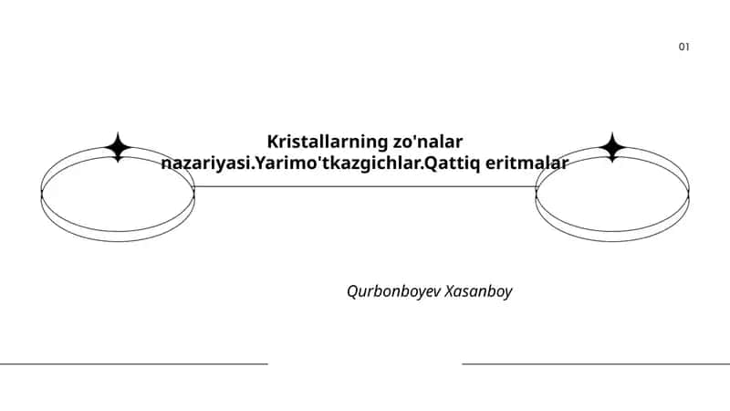 Kristallarning zo'nalar nazariyasi 1