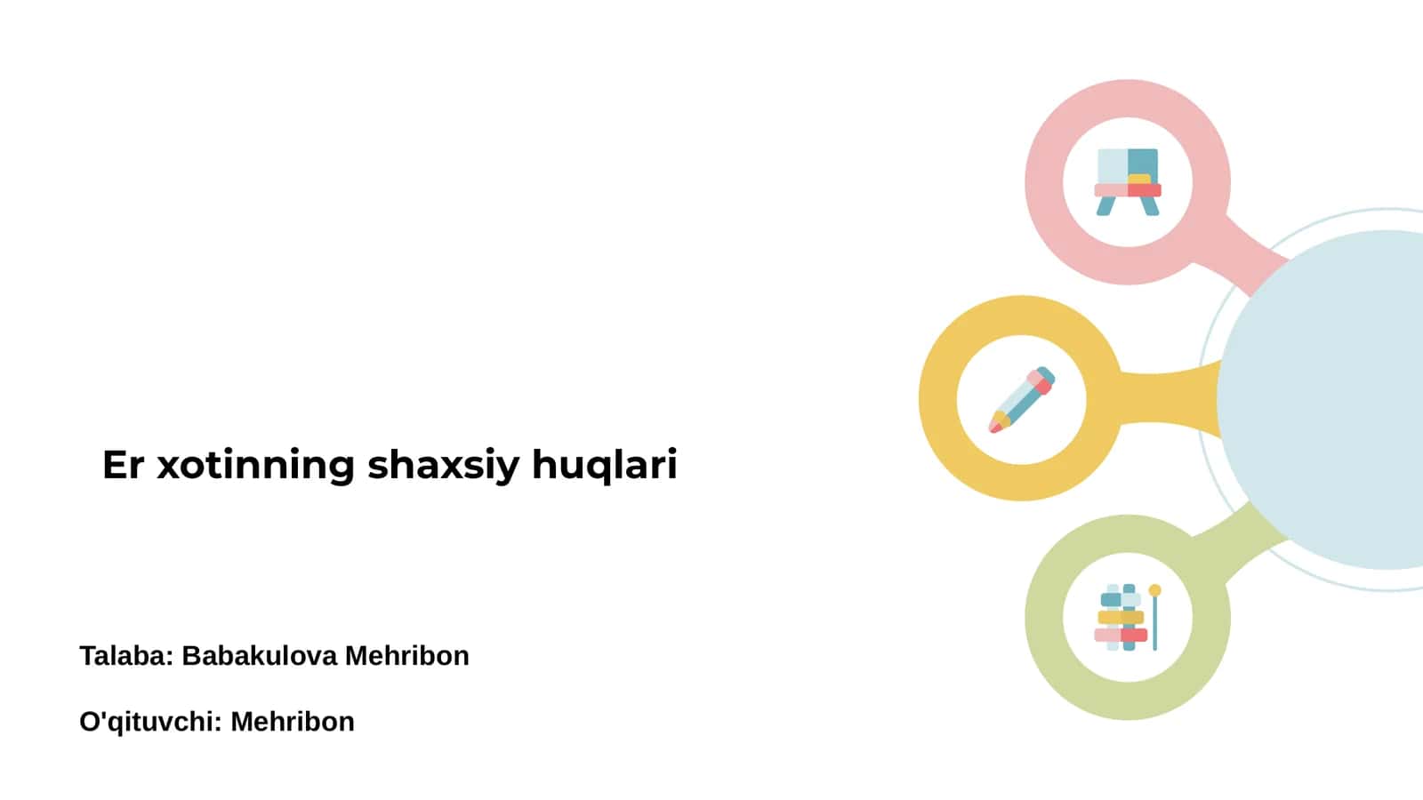 Er xotinning shaxsiy huqlari 1