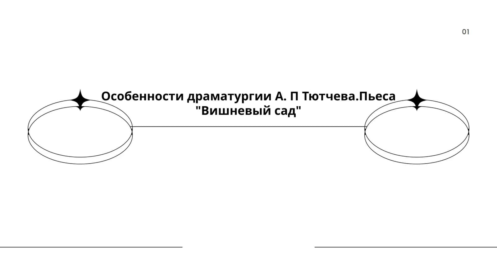 Особенности драматургии А. П Тютчева.Пьеса "Вишневый сад" 1