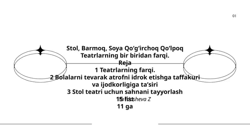 Stol, Barmoq, Soya Qoʻgʻirchoq Qoʻlpoq Teatrlarning farqi 1