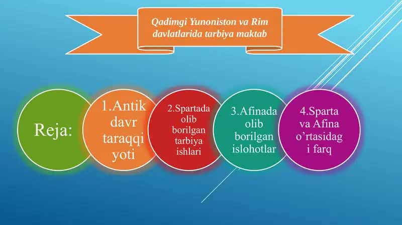 Qadimgi Yunoniston va Rim davlatlarida tarbiya maktab 1