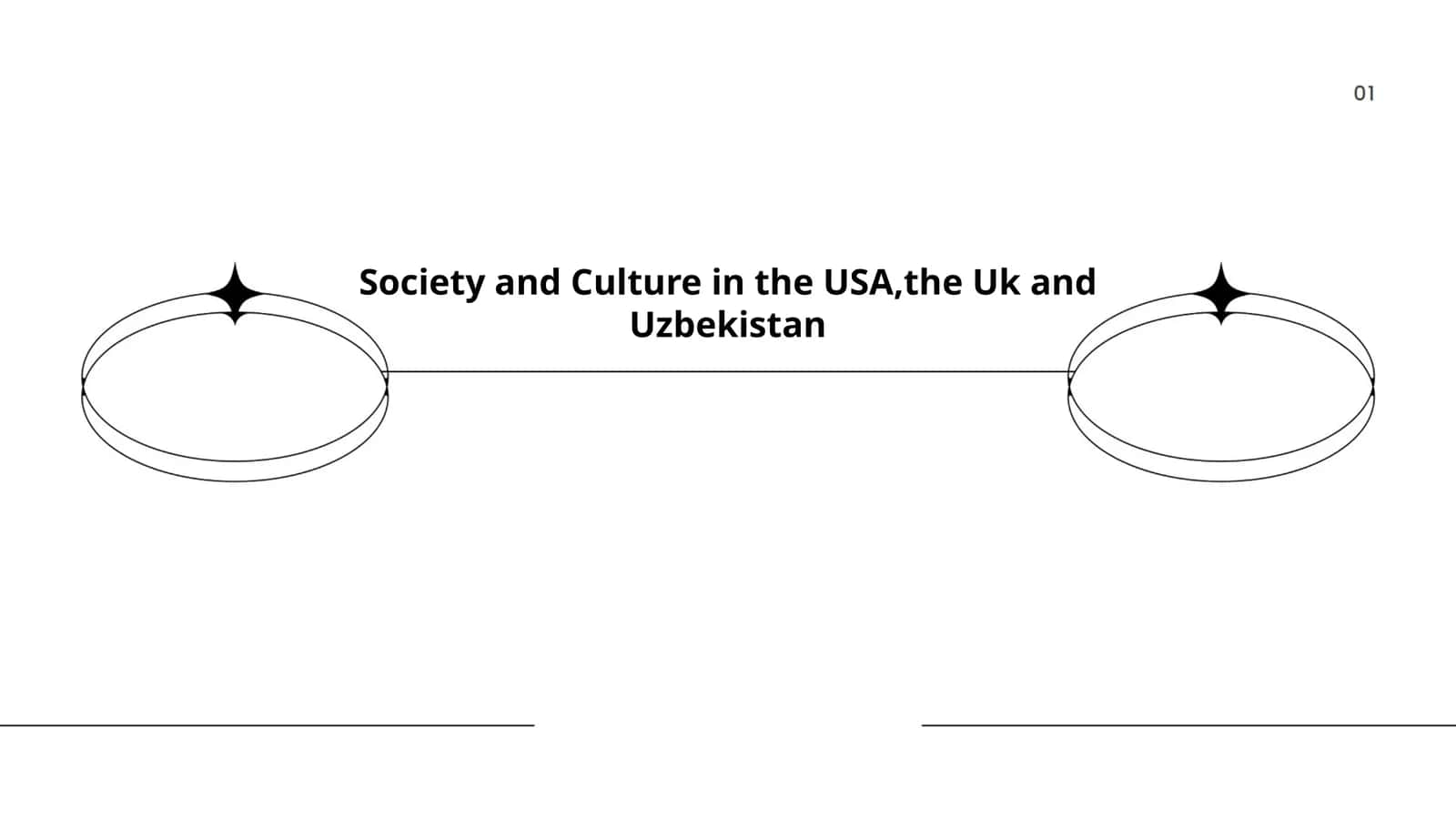 Society and Culture in the USA, the UK and Uzbekistan 1