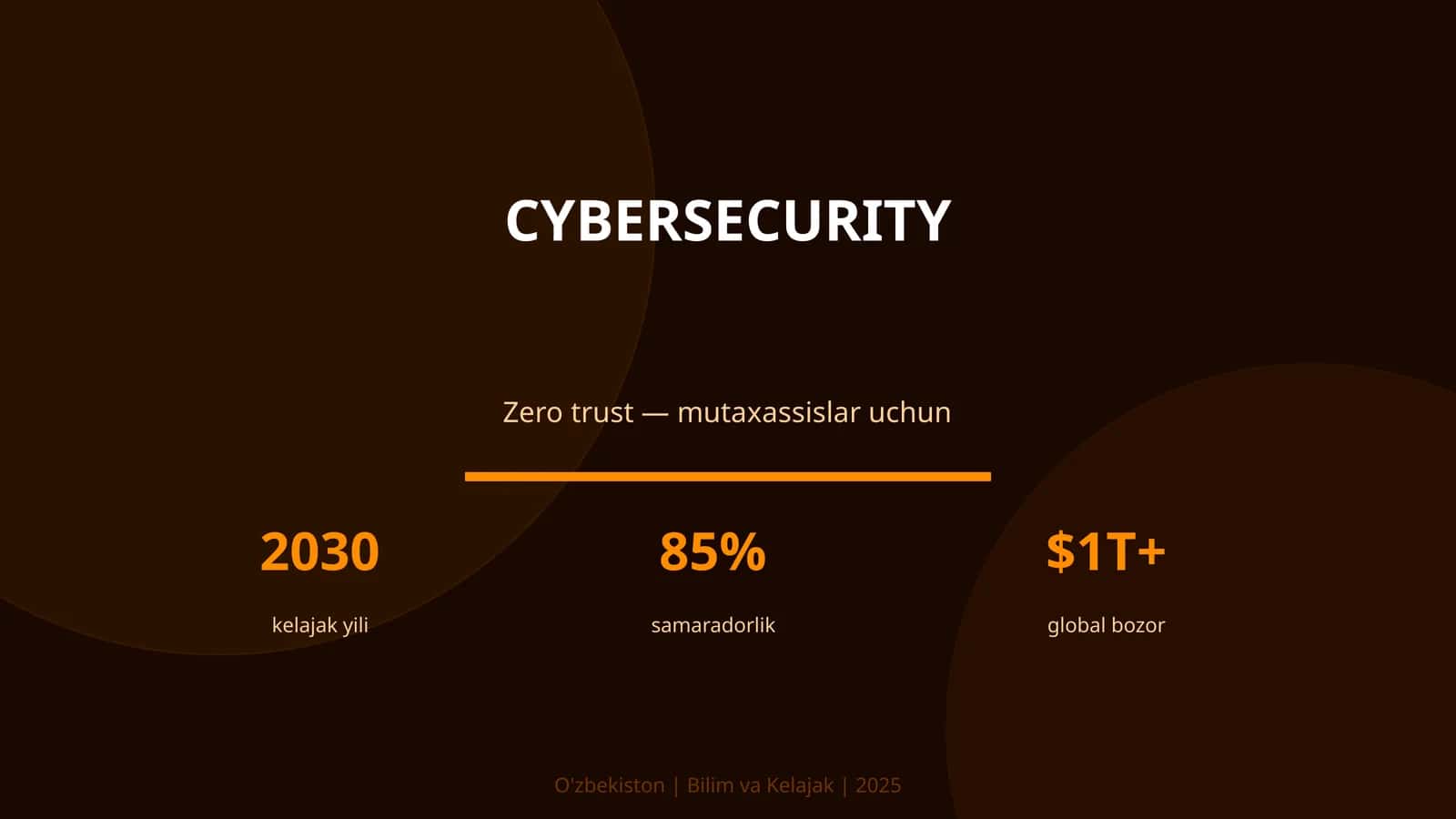 CYBERSECURITY 1
