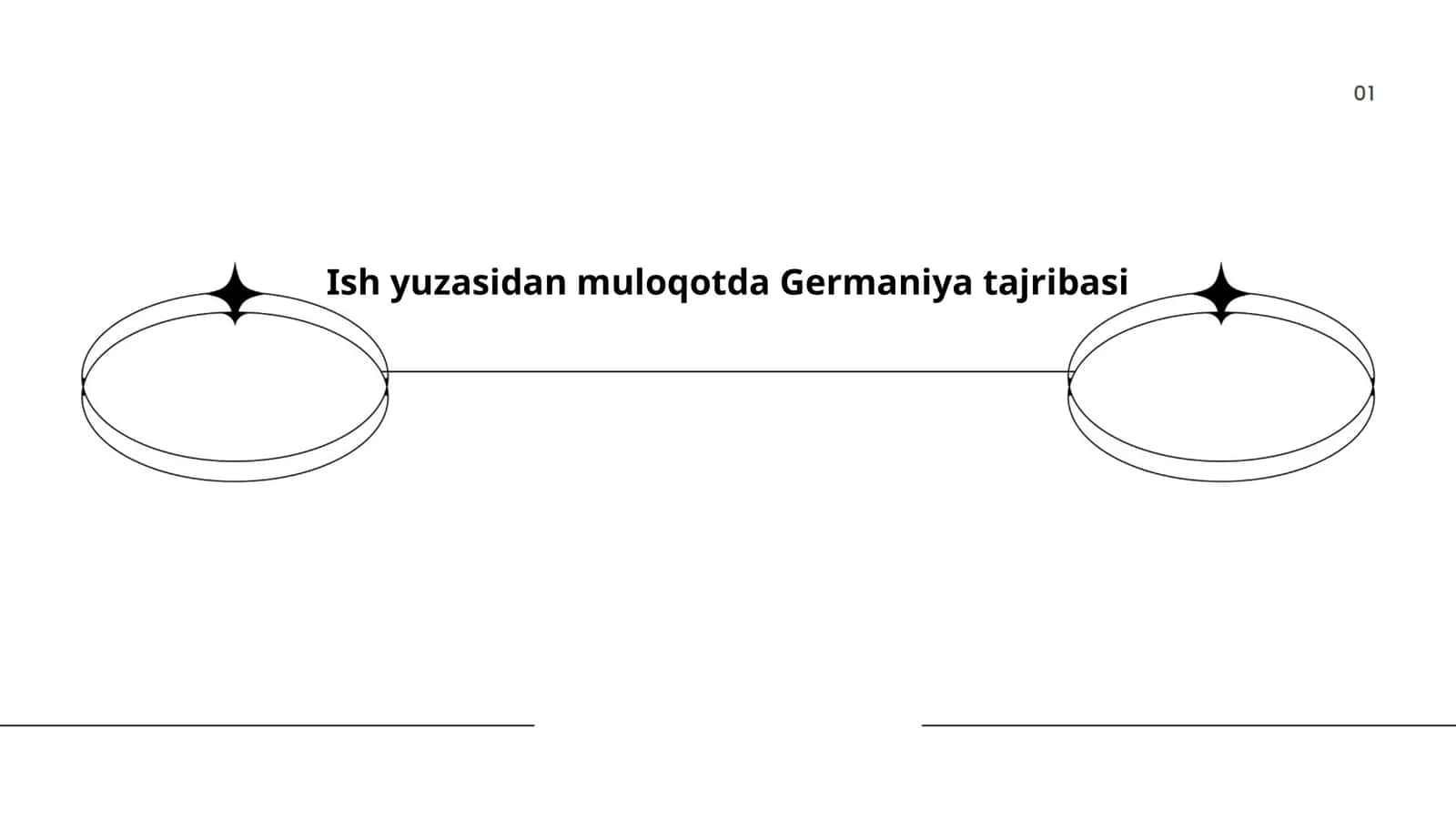 Ish yuzasidan muloqotda Germaniya tajribasi 1
