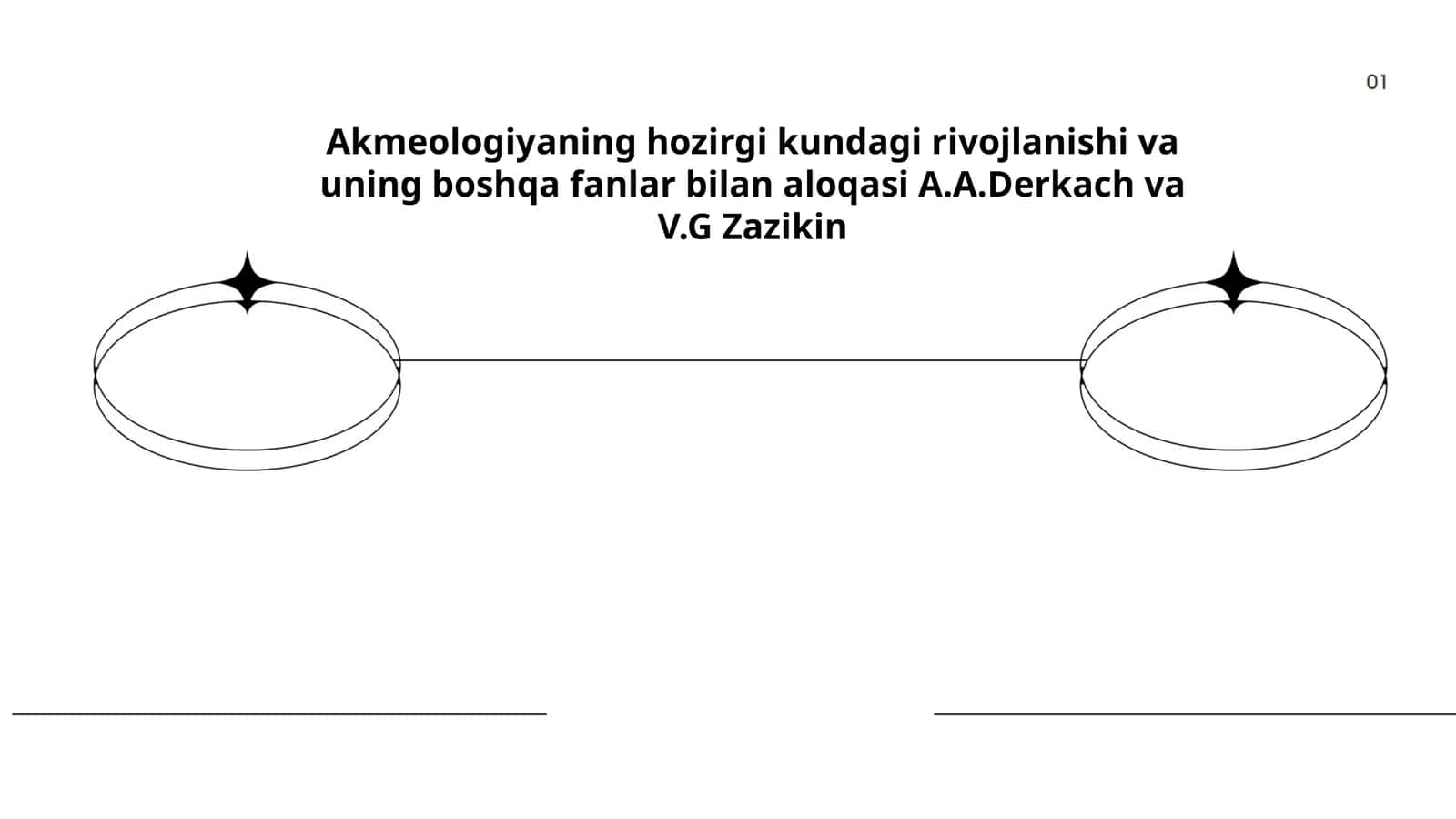 Akmeologiyaning hozirgi kundagi rivojlanishi va uning boshqa fanlar bilan aloqasi A.A.Derkach va V.G Zazikin 1