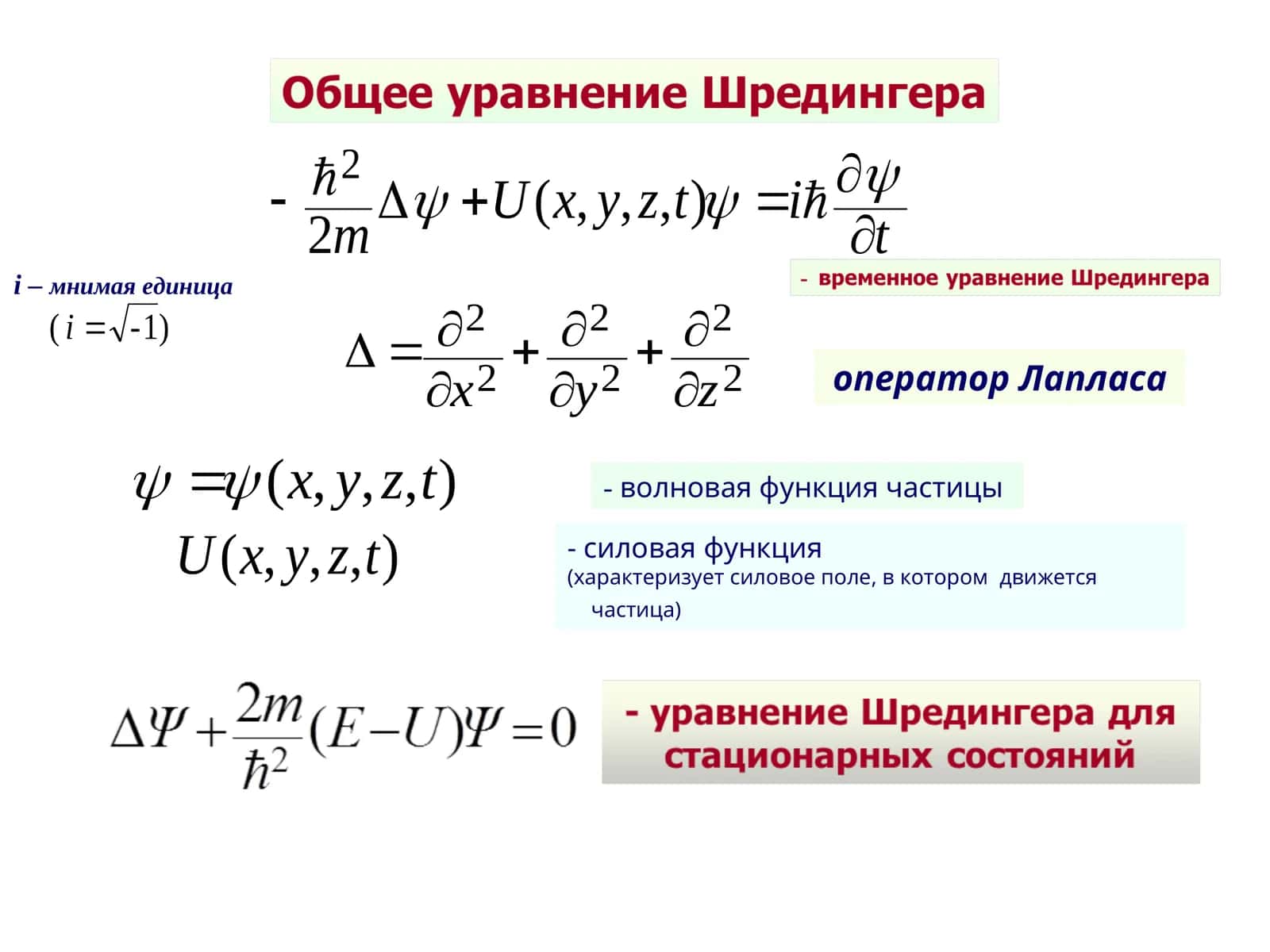 Силовая функция 1