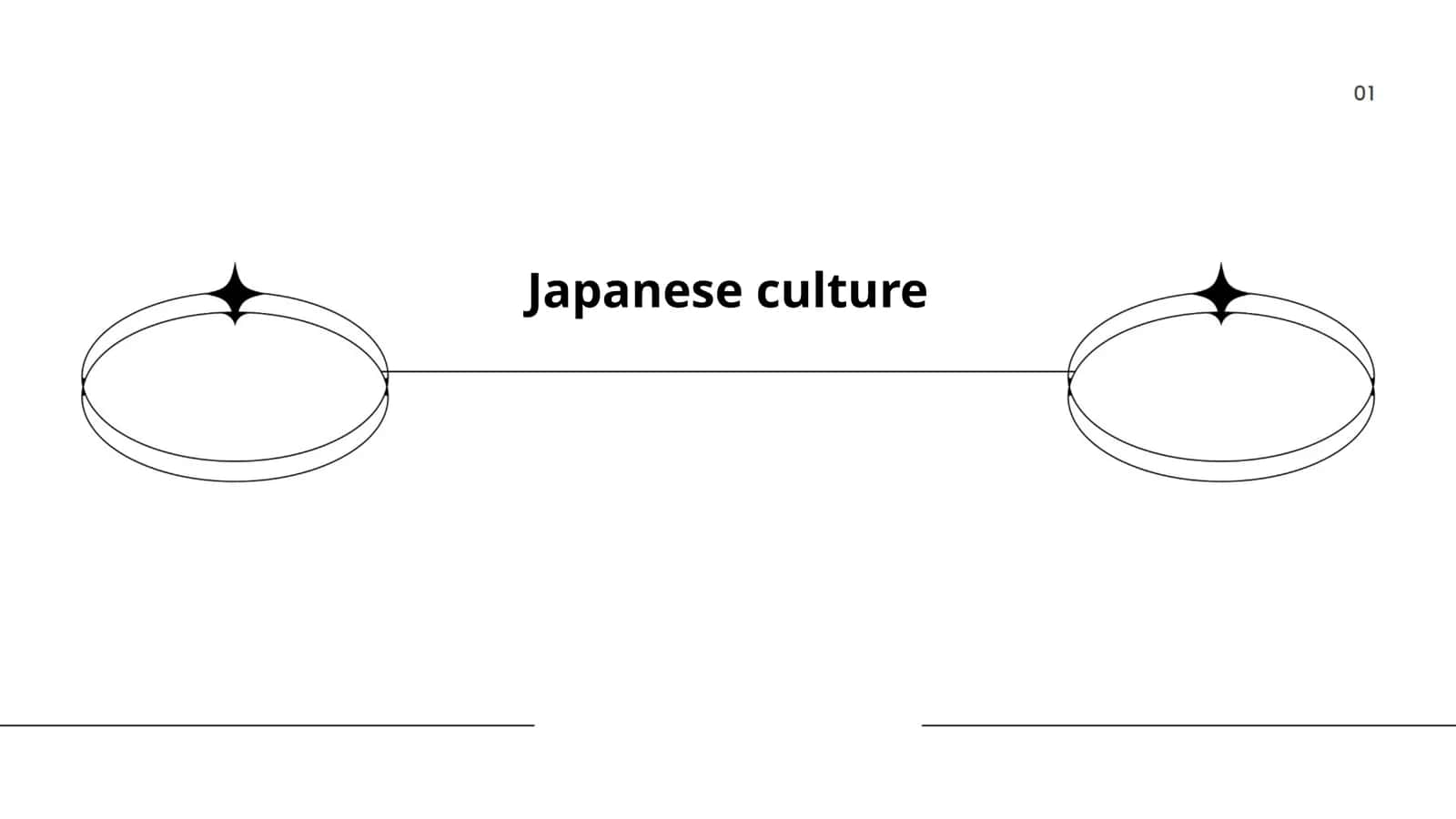 Traditional Japanese Tea Ceremony 1