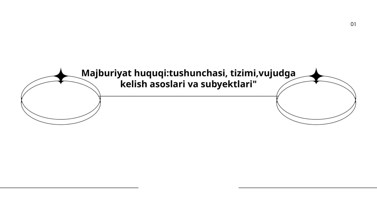 Majburiyat huquqi:tushunchasi, tizimi,vujudga kelish asoslari va subyektlari 1