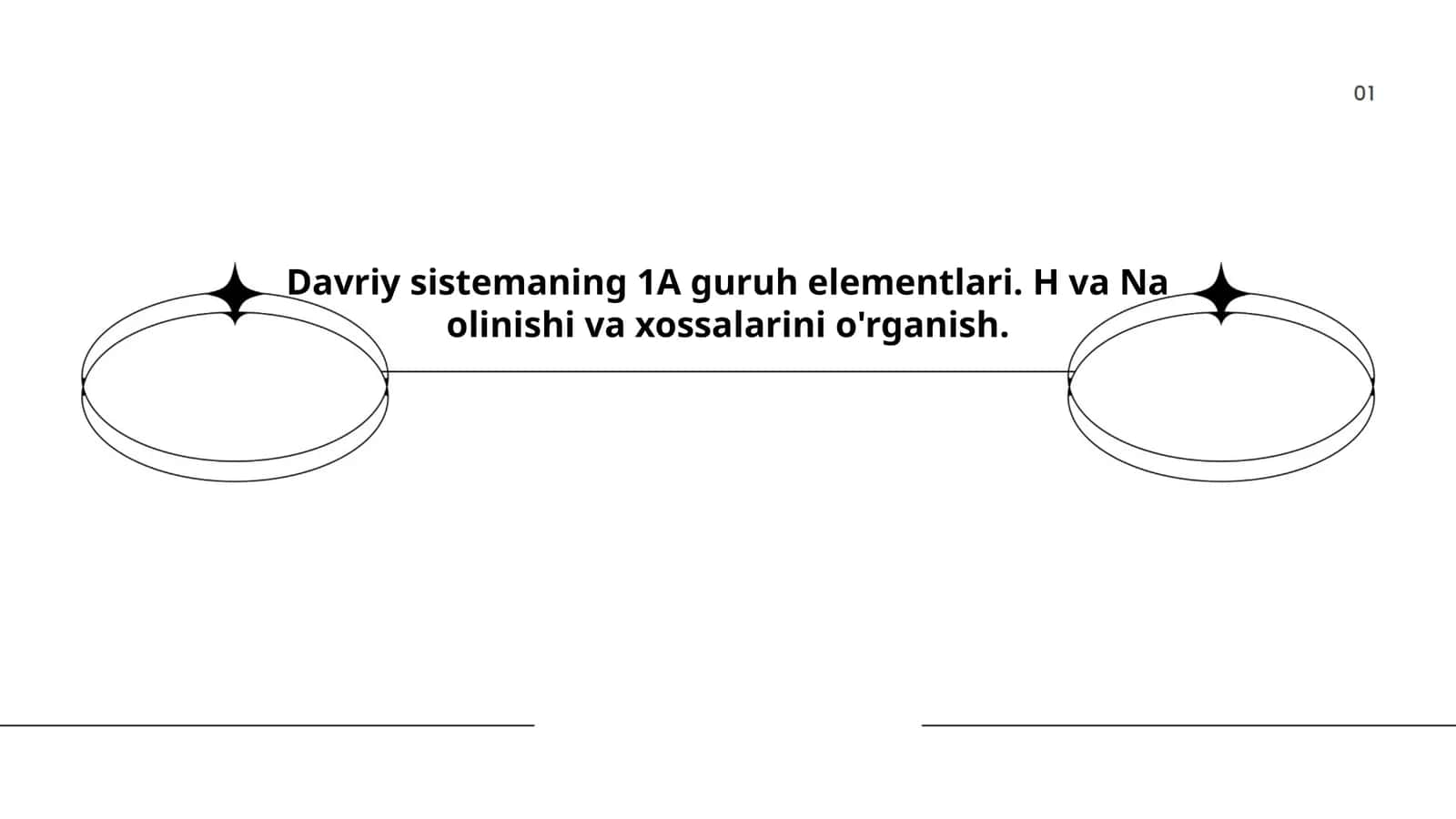 1A guruh elementlari 1