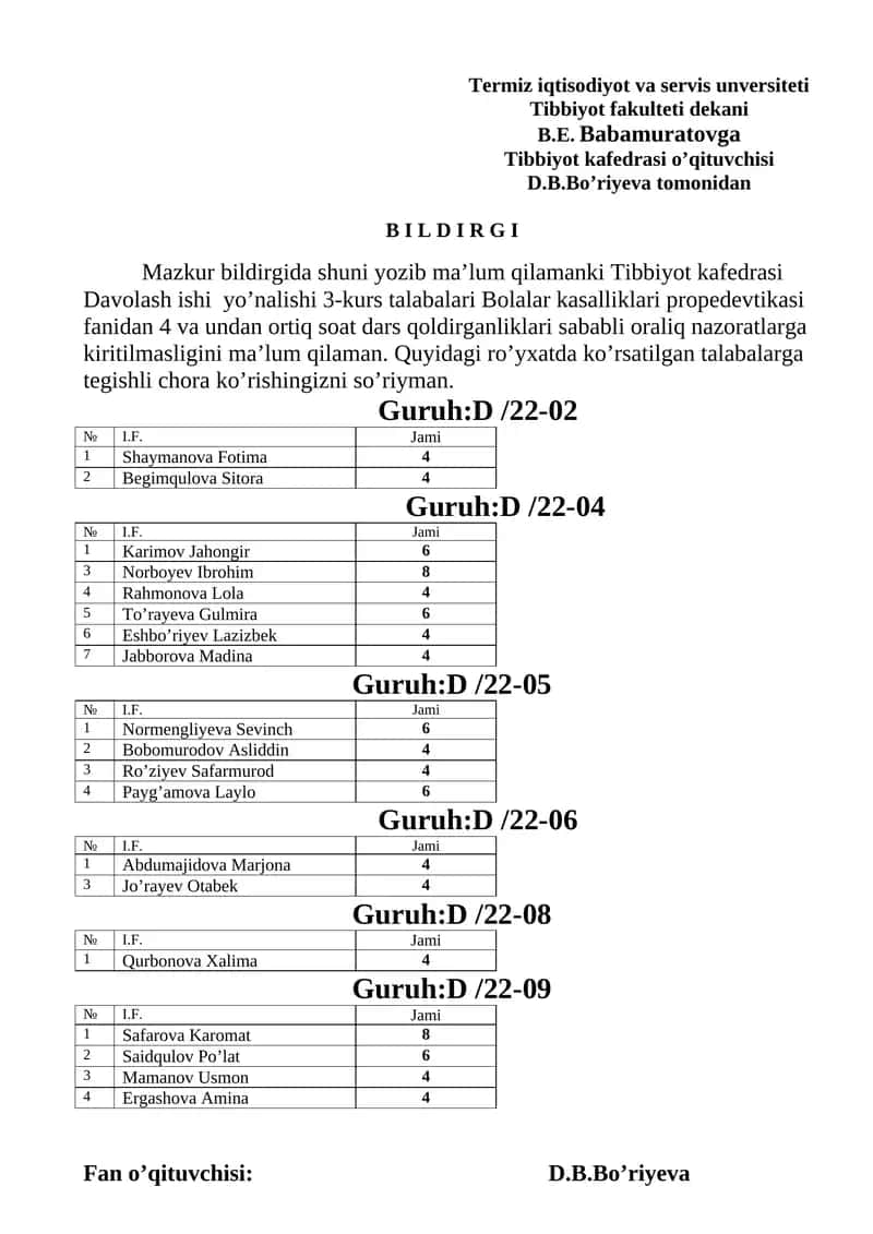 Bolalar kasalliklari propedevtikasi fanidan 4 va undan ortiq soat dars qoldirganlik 1