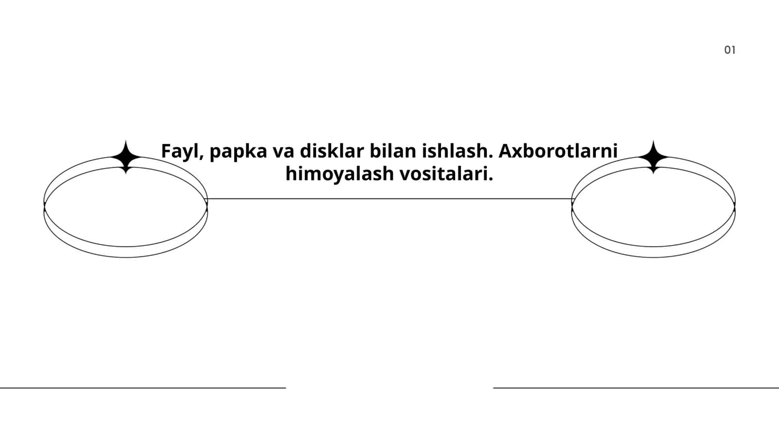 Fayllarni tartibga solish 1