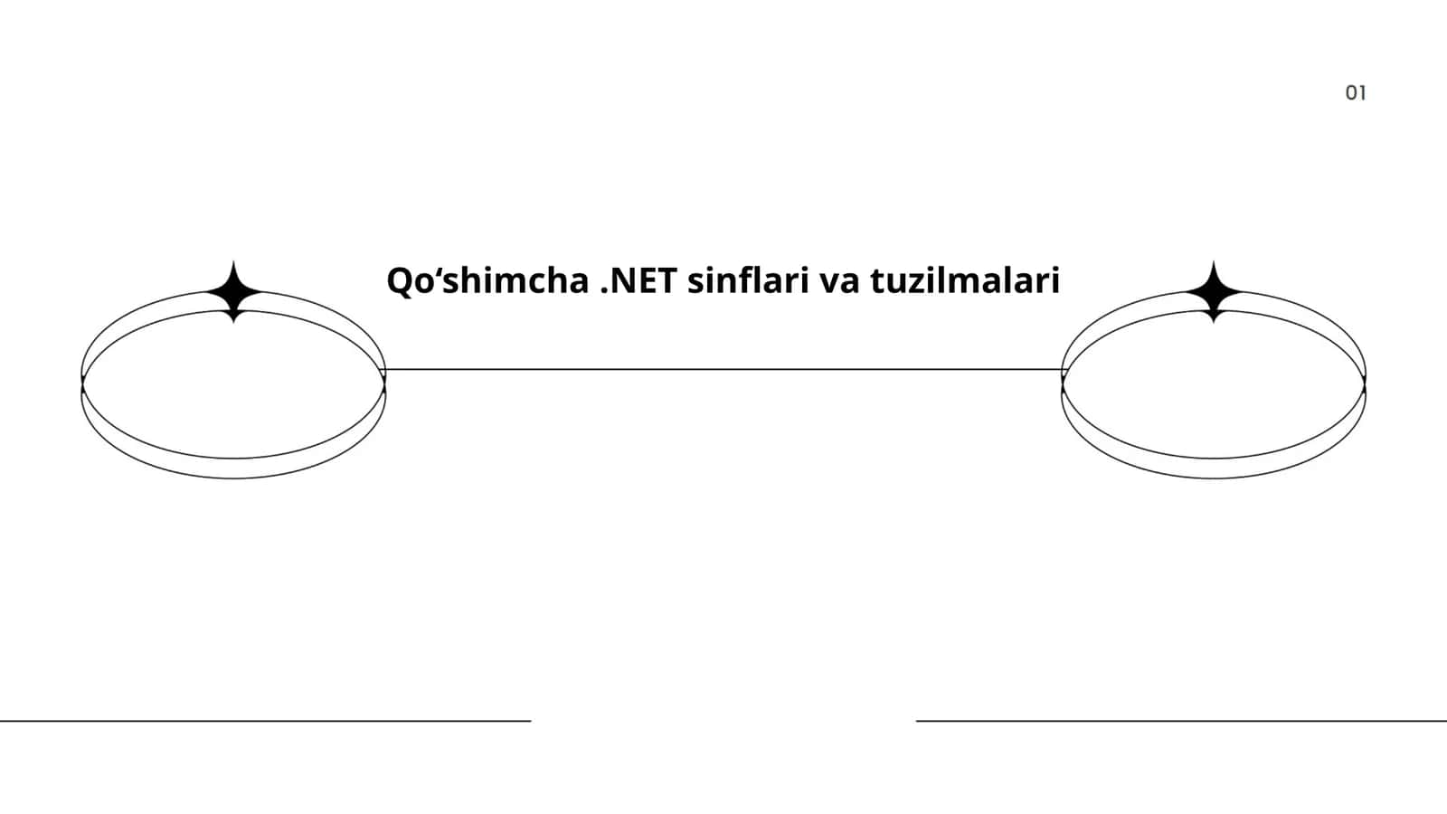 NET StringBuilder sinfi 1