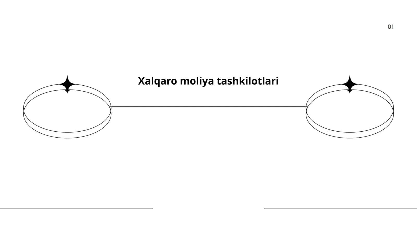 Xalqaro moliya tashkilotlari 1