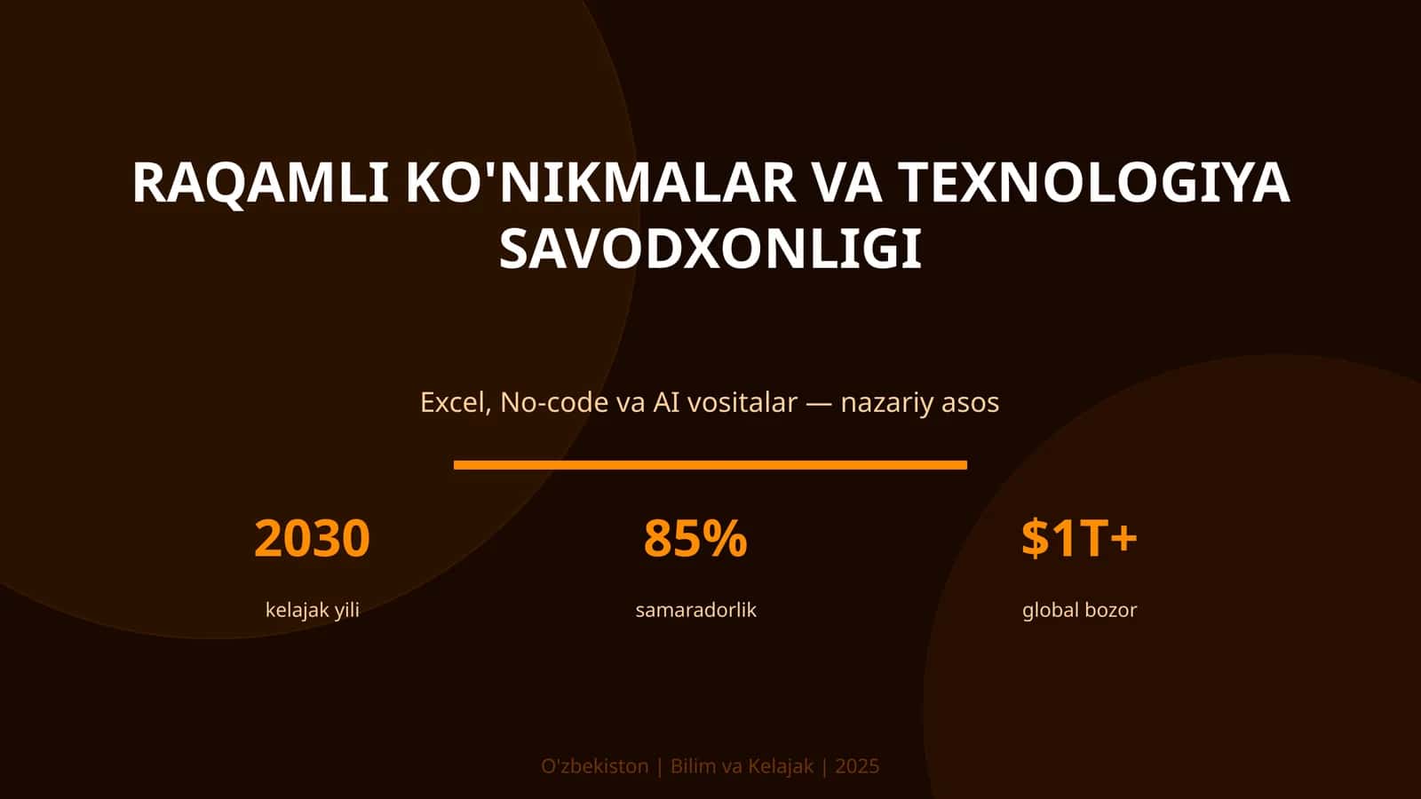 Raqamli ko'nikmalar va texnologiya savodxonligi 1
