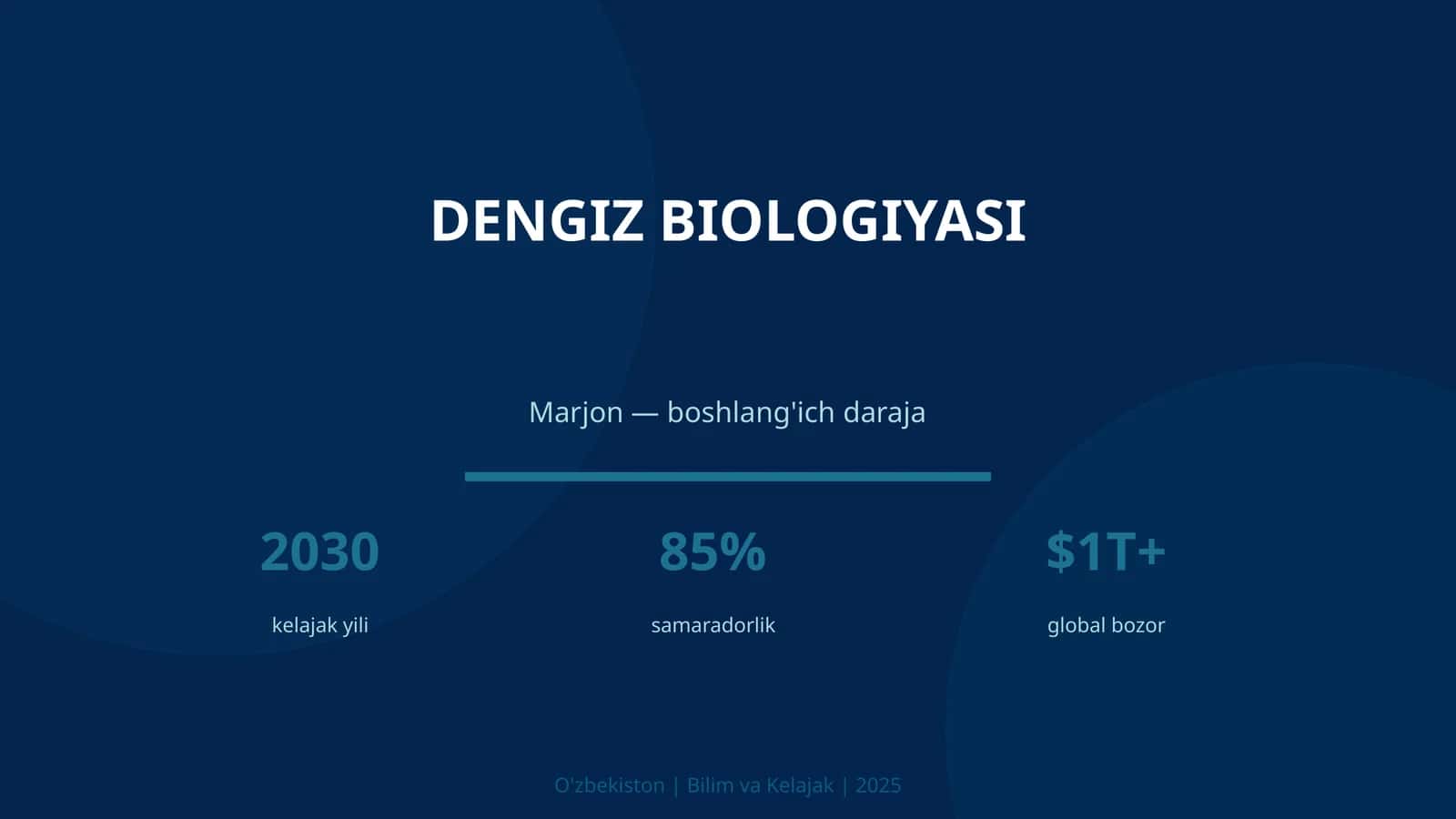 Dengiz Biologiyasi 1