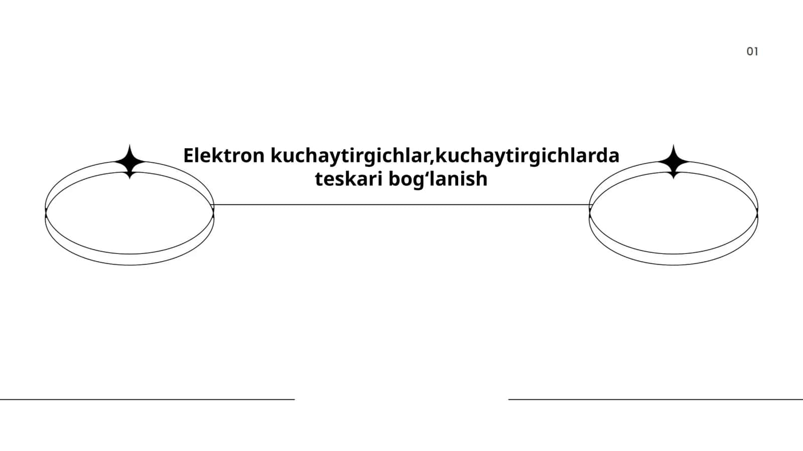 Elektron kuchaytirgichlar,kuchaytirgichlarda teskari bog‘lanish 1