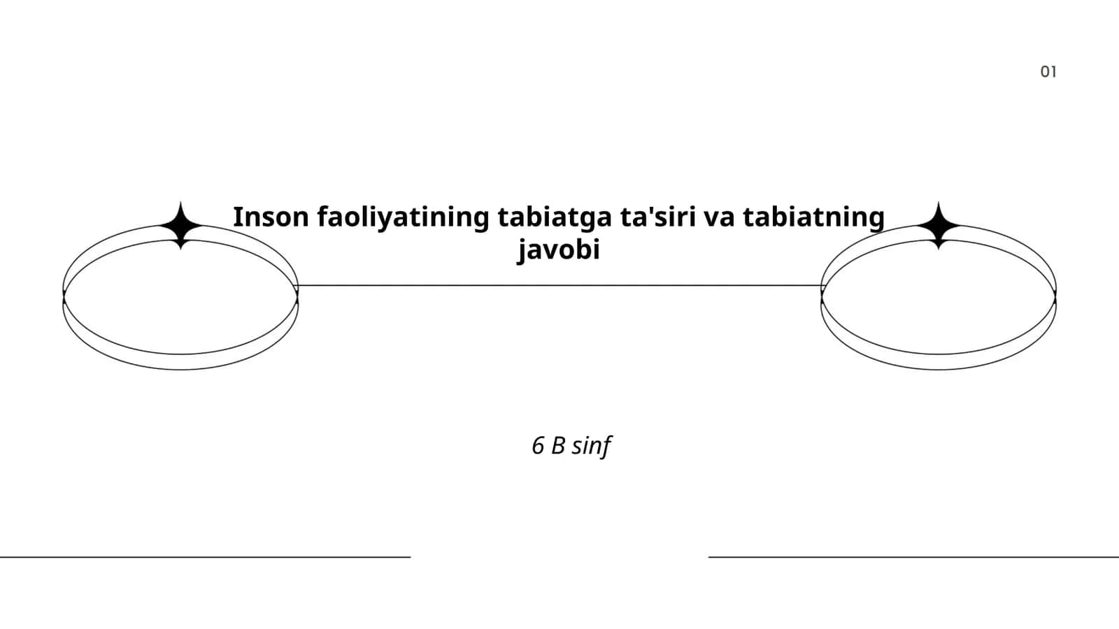 Inson faoliyatining tabiatga ta'siri va tabiatning javobi 1