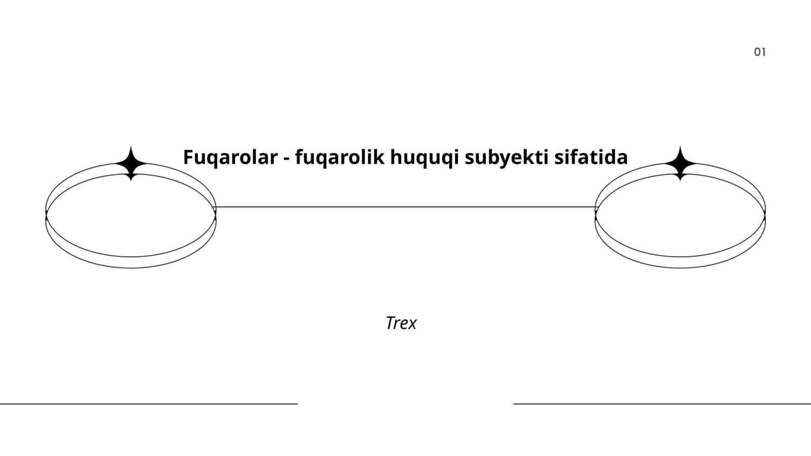 Fuqarolarning Fuqarolik-huquqiy Sub'ektligi va Nazariy Asoslari 1