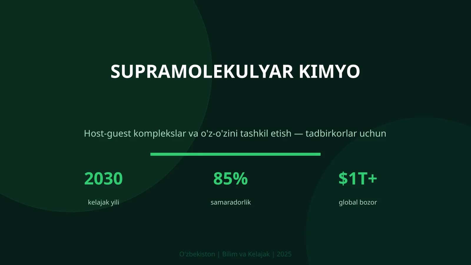 SUPRAMOLEKULYAR KIMYO 1