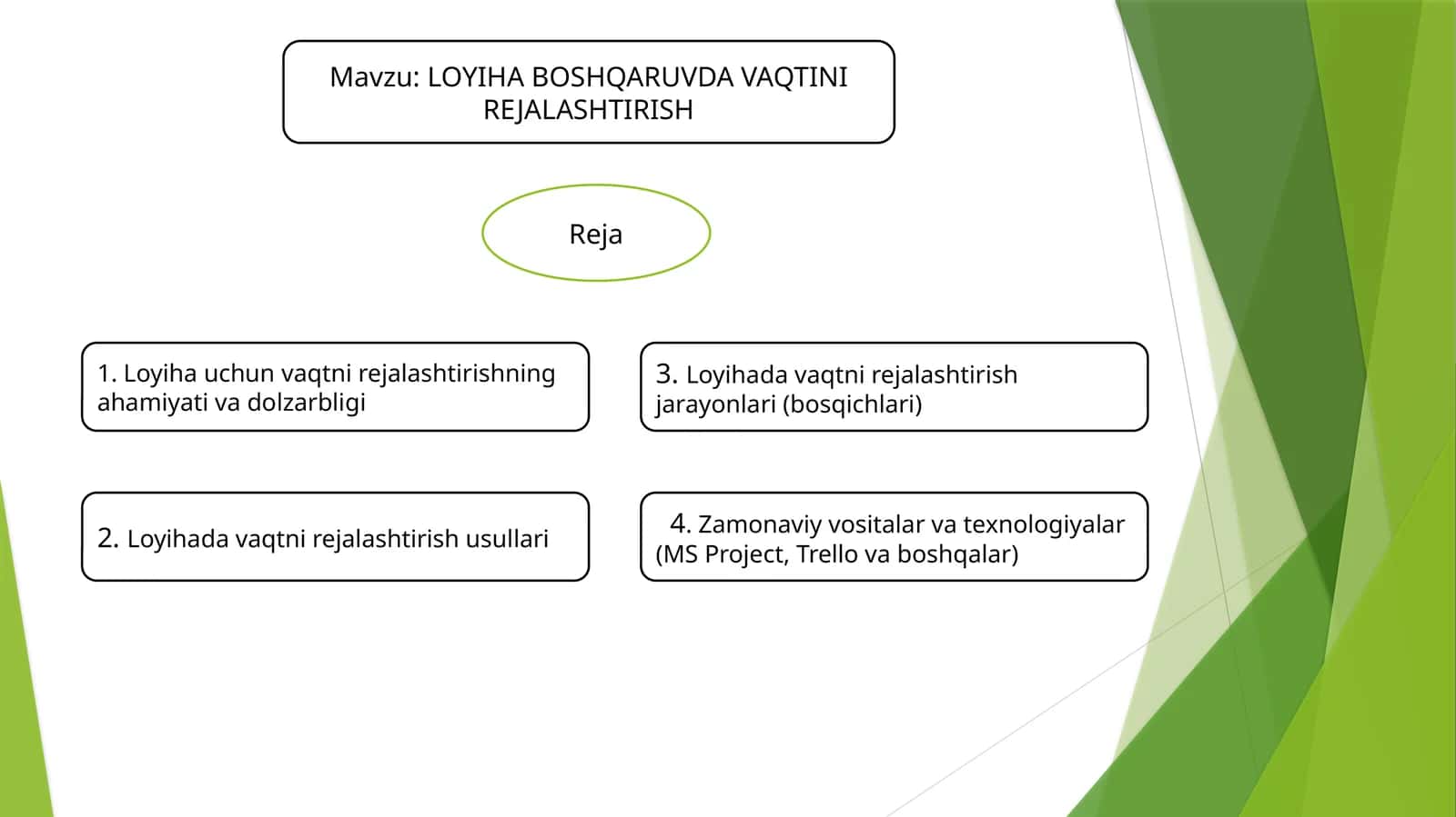 LOYIHA BOSHQARUVDA VAQTINI REJALASHTIRISH 1